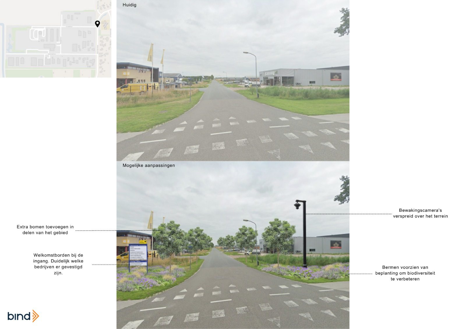 Toekomstbestendige omgeving