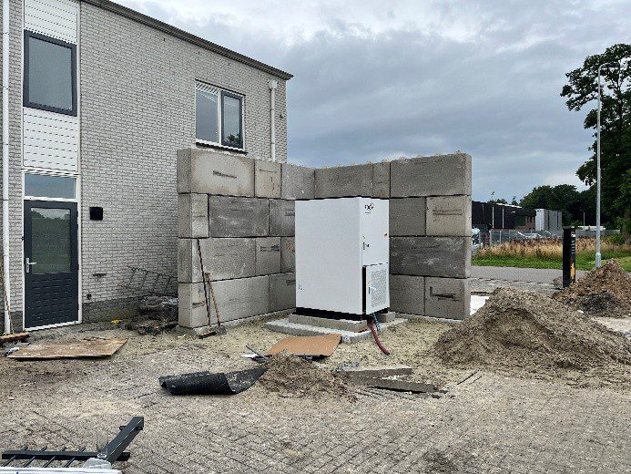 energieoplossingen netcongestie