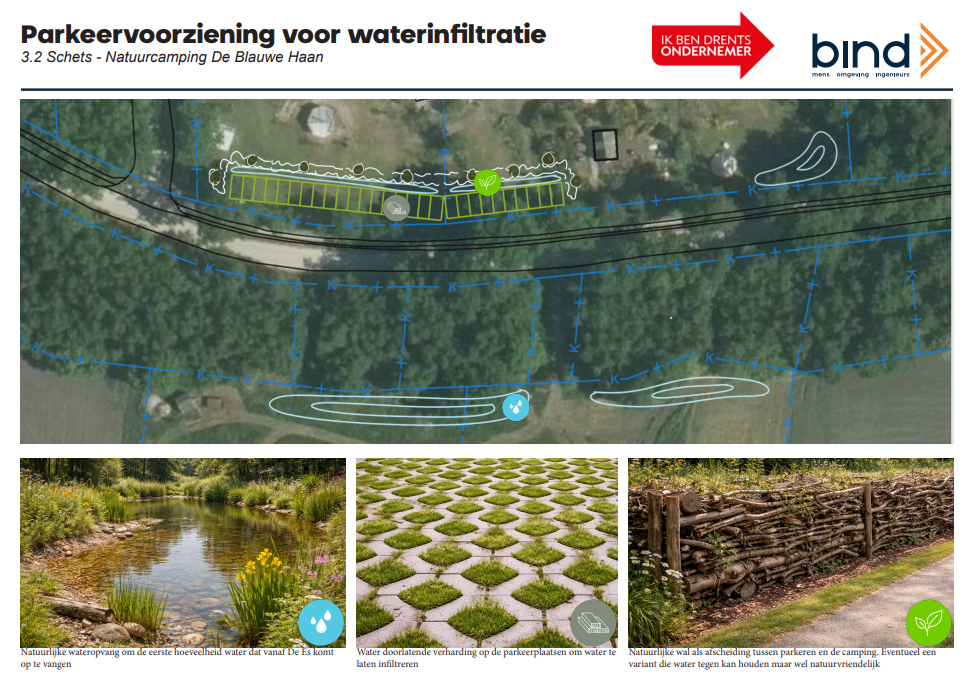 verduurzamen recreatie en toerisme