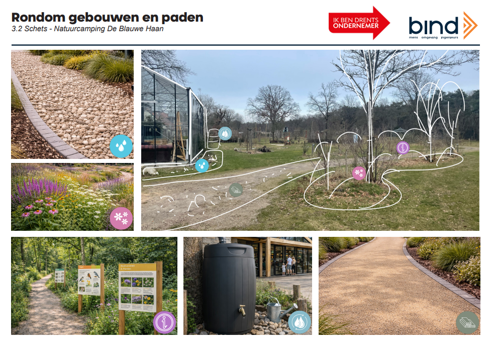verduurzamen recreatie en toerisme